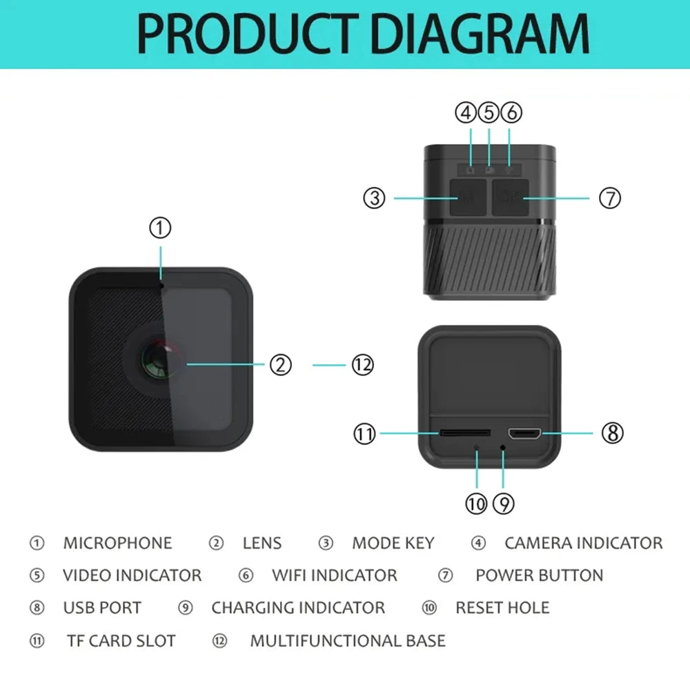 1080P HD Portable Sports Mini Camera