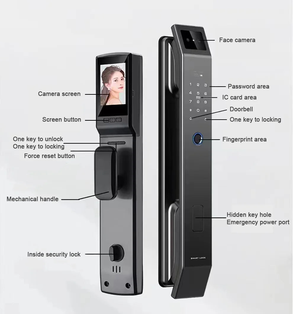 3D Face Recognition Digital Door Lock