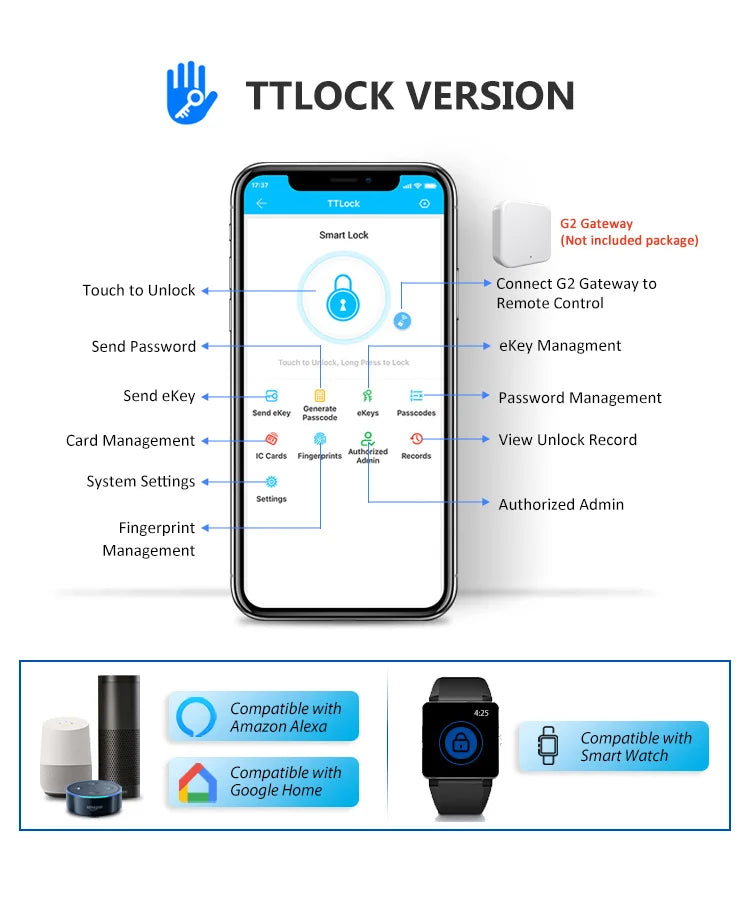 YRHAND TTlock Smart Lock Box