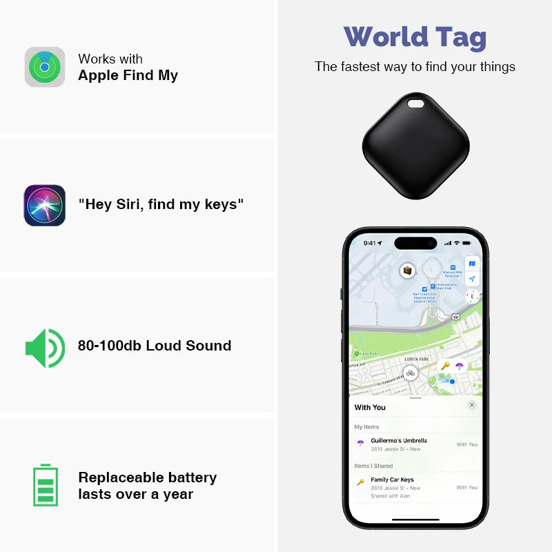 Smart Bluetooth GPS Tracker