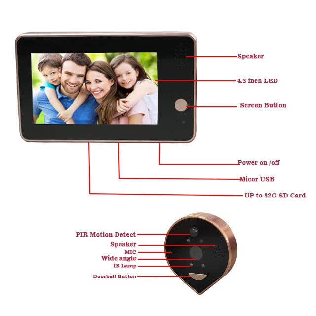 Tuya Smart Video Doorbell