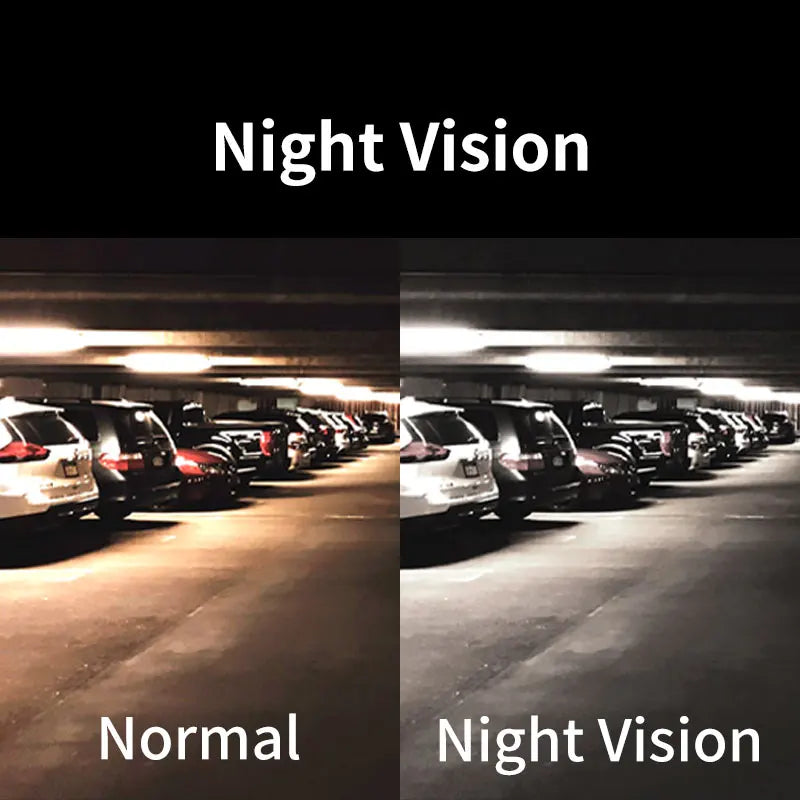 Reverse Rearview HD Night Vision Camera