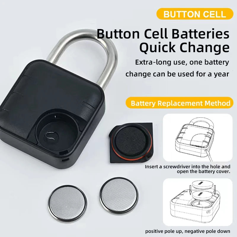 Secure Digital Combo Padlock