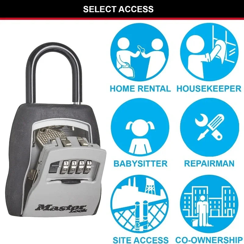 Master Lock Combination Key Box