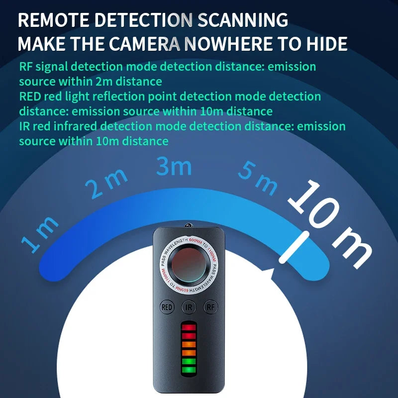 Professional Hidden Camera, GPS, Bugs Detector