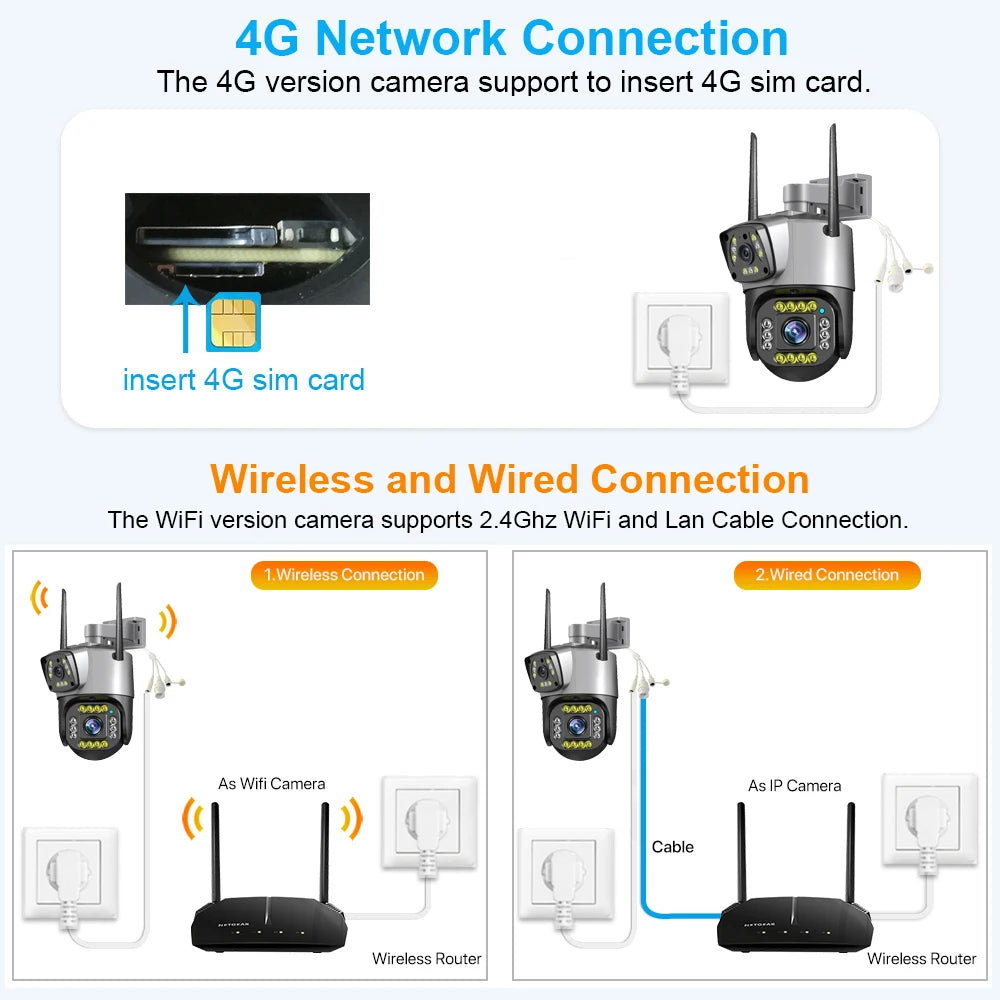 iCamSee 4K IP Home Security Camera