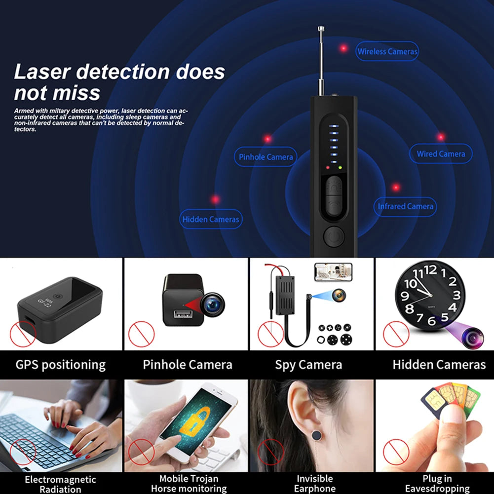 X13 RF Signal Hidden Camera Detector