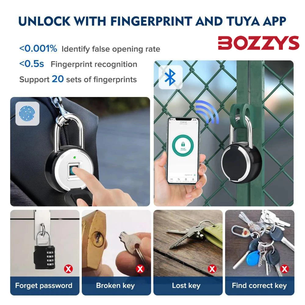 BOZZYS Tuya Fingerprint Lock