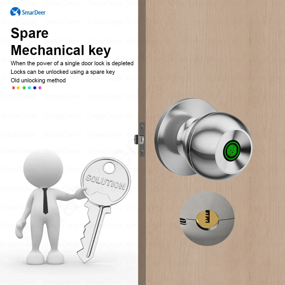 Smart Fingerprint Door Lock