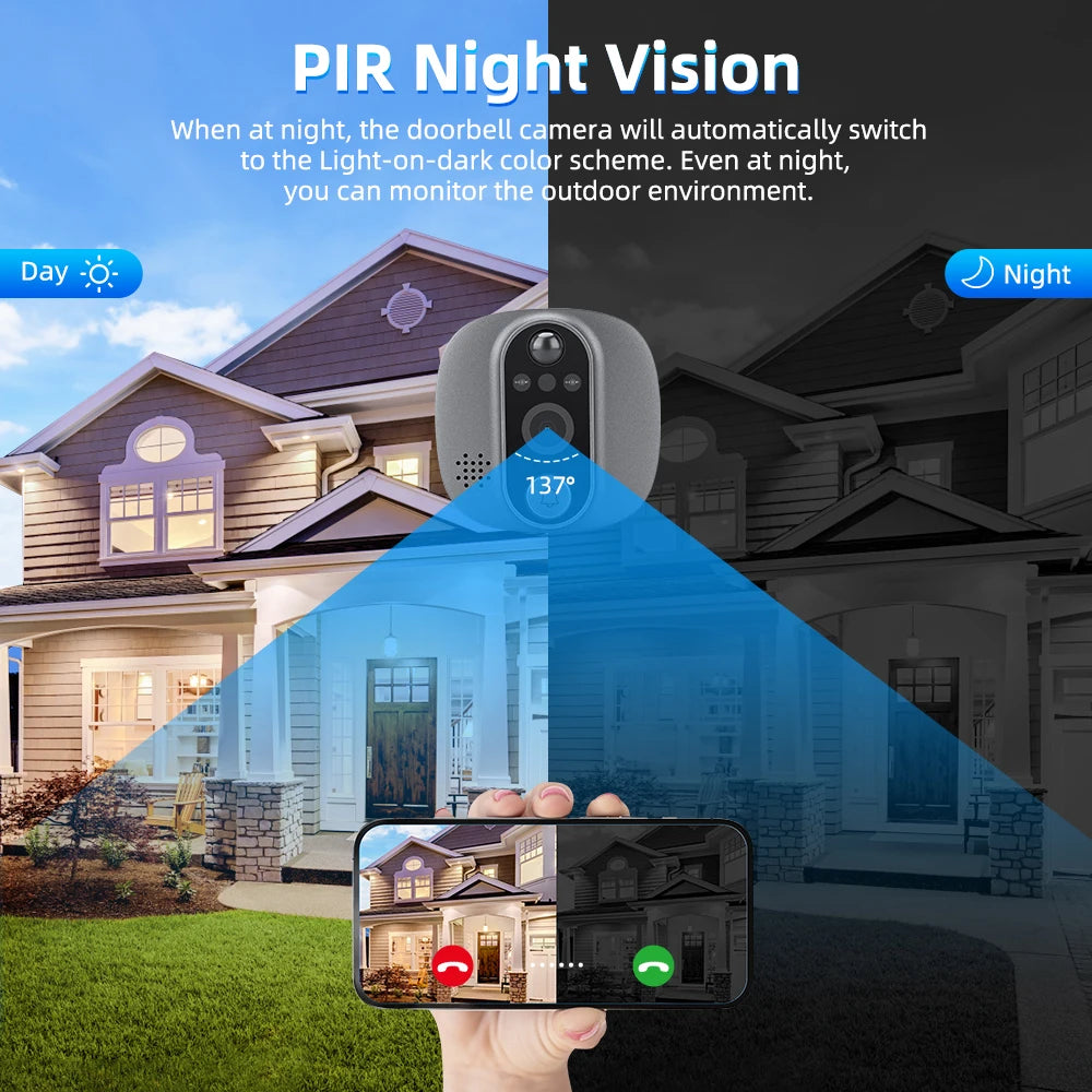 WSDCAM WiFi Door Peephole Camera