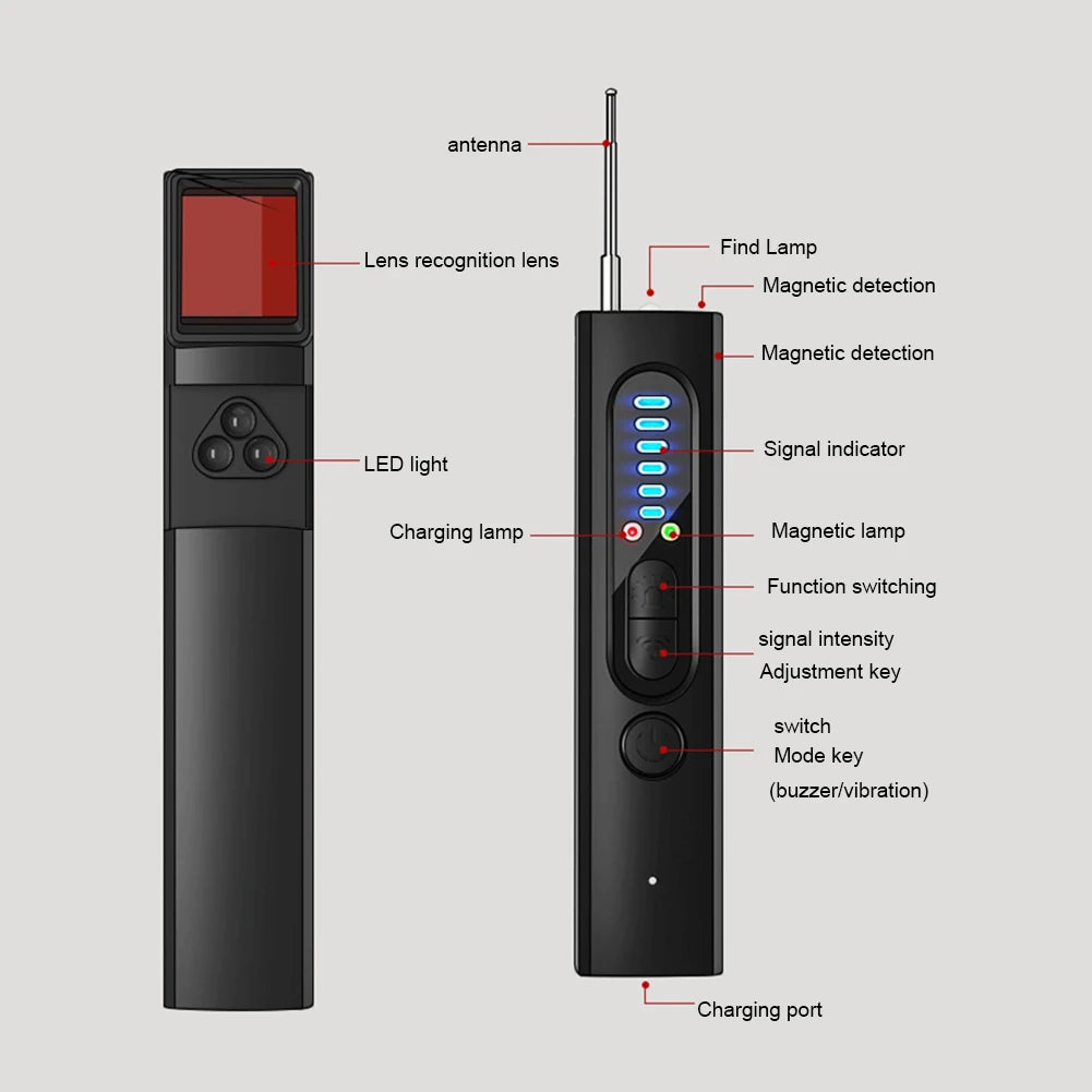 X13 RF Signal Hidden Camera Detector